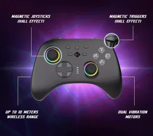 controller_details