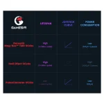 gamesir cyclone 2