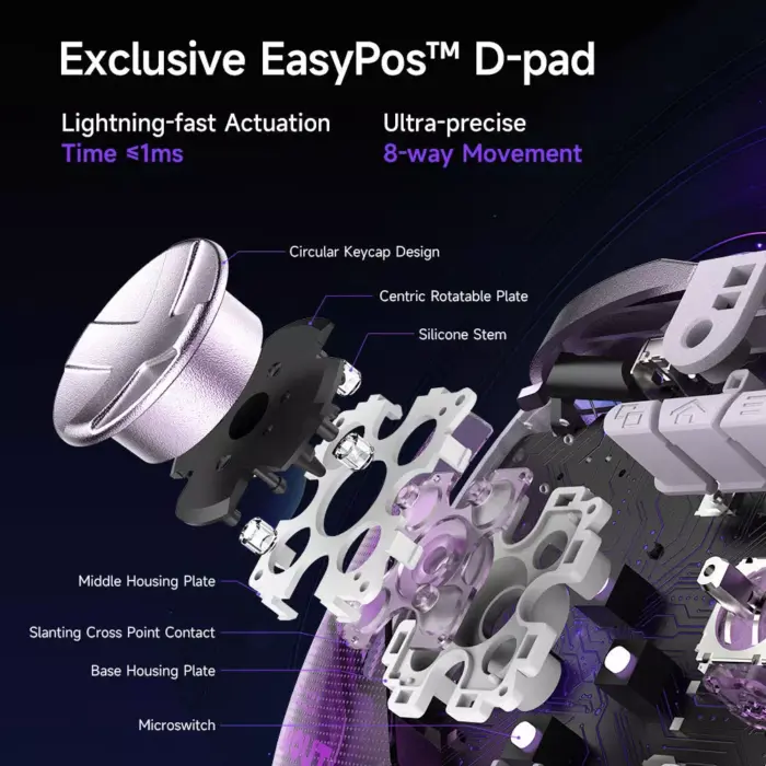 EasySMX D10 Gaming Controller with Charging Dock - Image 5